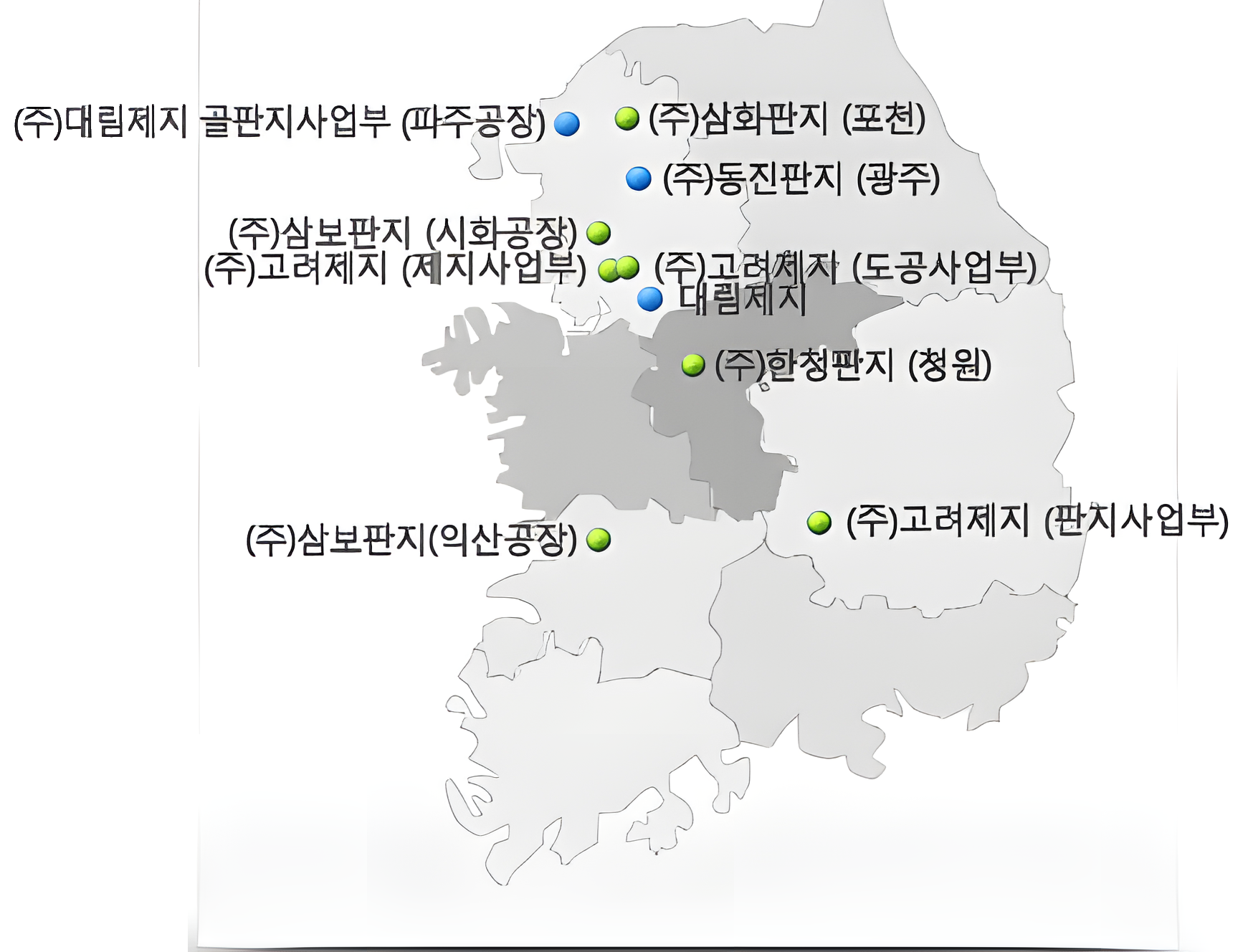 관계사 위치 지도: (주)대림제지 골판지사업부 (파주공장), (주)삼화판지 (포천), (주)동진판지 (광주), (주)삼보판지 (시화공장), (주)고려제지 (제지사업부), (주)고려제지 (도공사업부), 대림제지, (주)한청판지 (청원), (주)삼보판지(익산공장), (주)고려제지 (판지사업부)