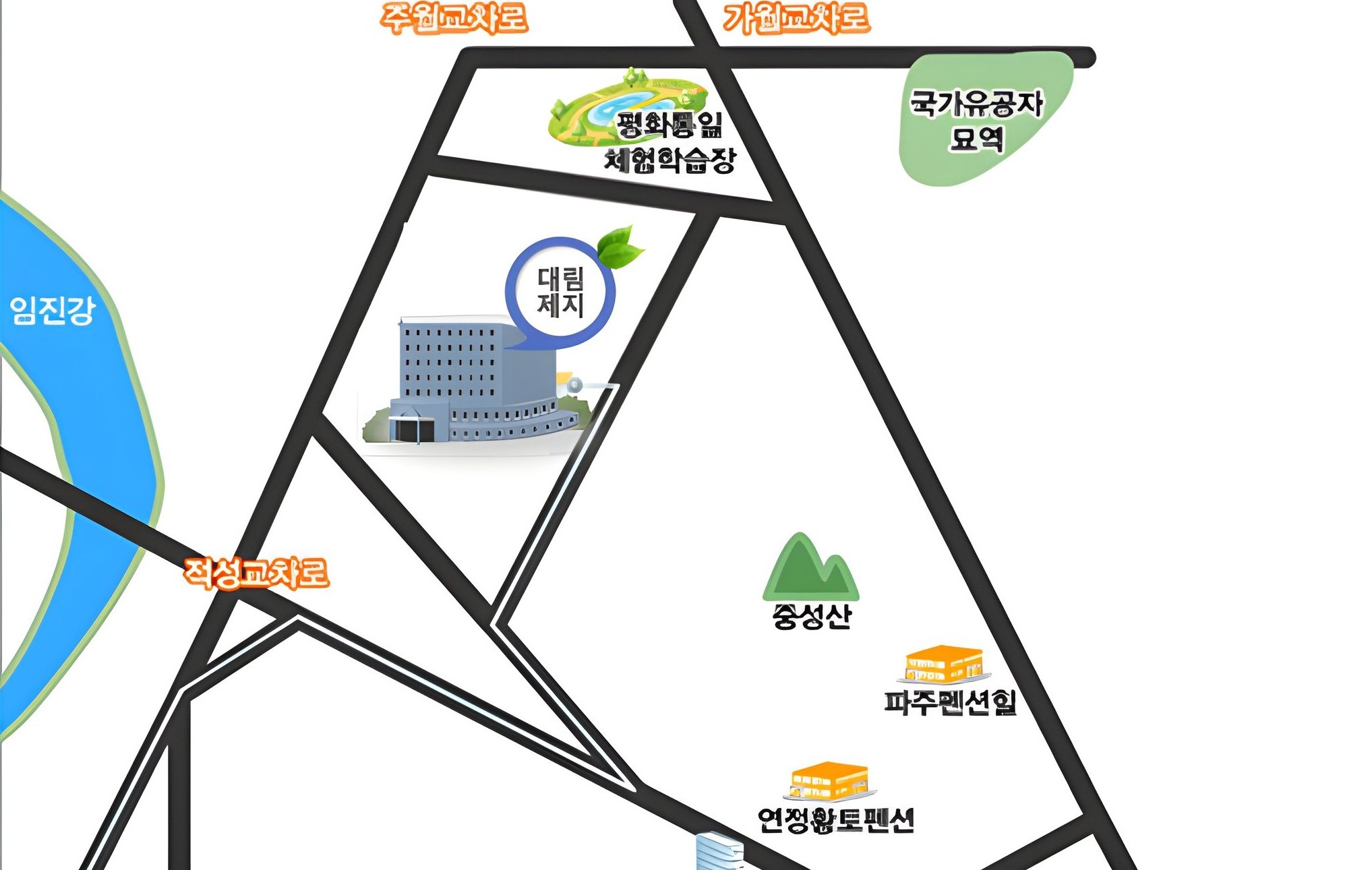 파주사업장 약도: 적성교차로, 주월교차로, 가월교차로, 임진강, 중성산 인근